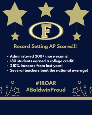  Graphic with AP score information